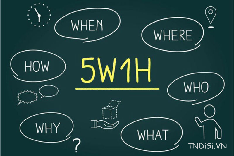 5W 1H là gì?