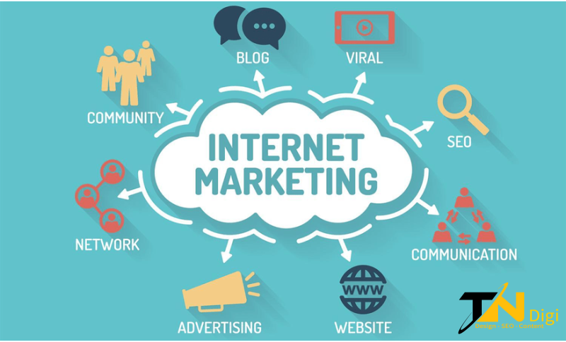 Đào tạo marketing - TN Digi Việt Nam