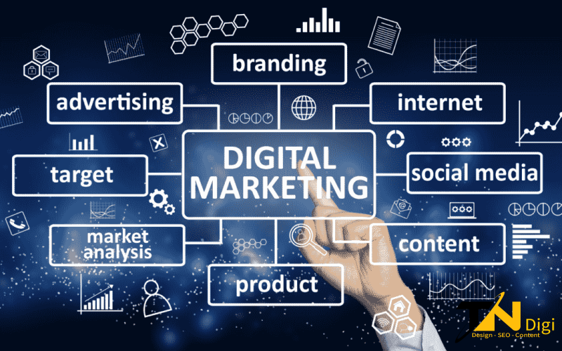 Digital marketing - TNDigi Việt Nam