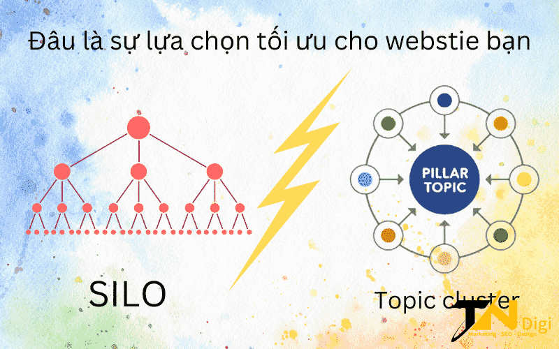 Cấu trúc SILO hay Topic Cluster - TNDigi Việt Nam