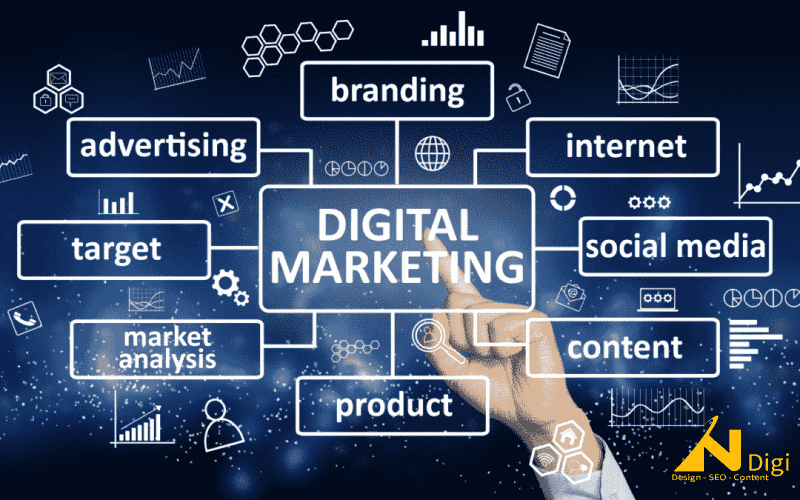 Digital marketing - TNDigi Việt Nam