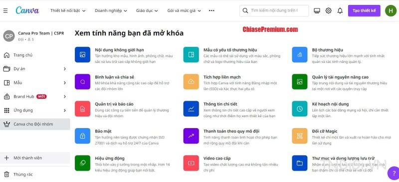 Admin có quyền quản lý tài nguyên dùng chung trong Canva