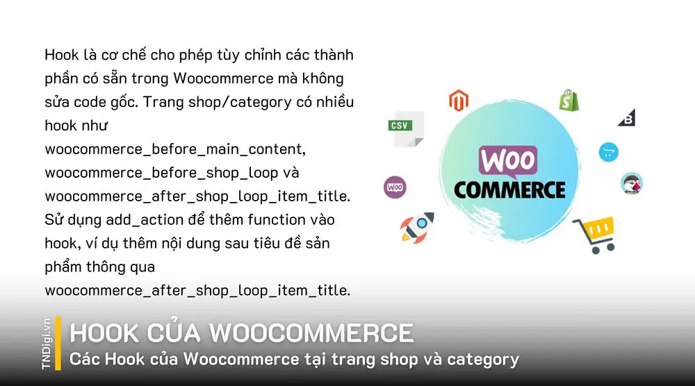 Các Hook của Woocommerce tại trang shop và category