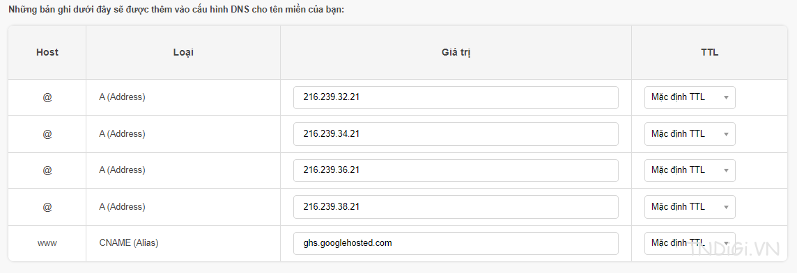 Kết quả khi Cấu hình tên miền tùy chỉnh về Blogspot