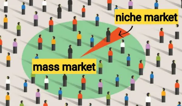 Chiến lược Marketing đại trà
