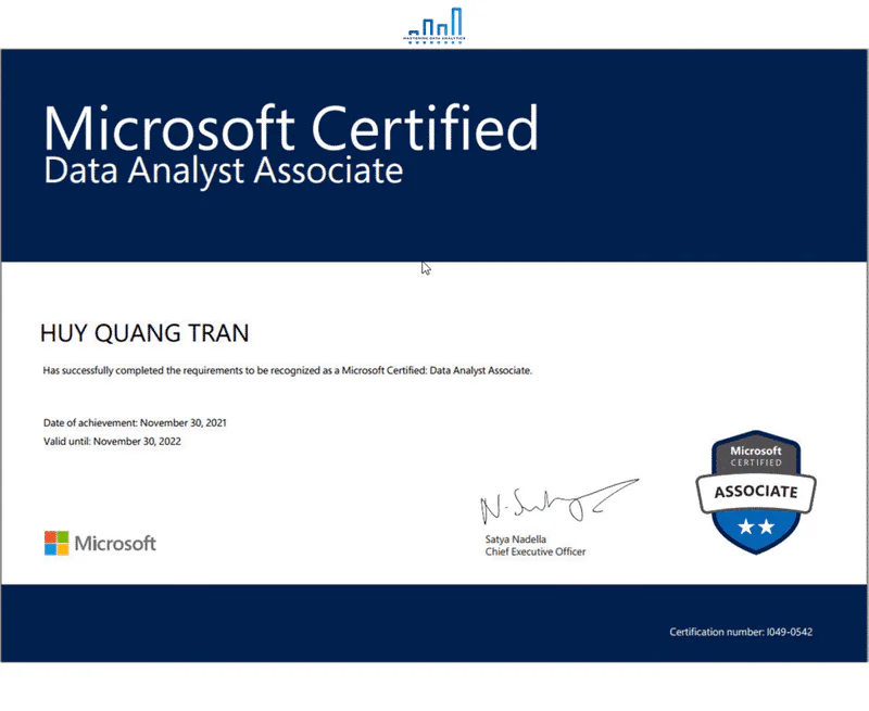 Chứng nhận Microsoft Advertising