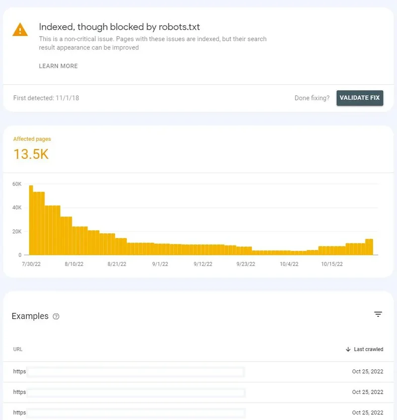 Cách sửa lỗi Blocked by robots txt trong Google Search Console 21 Danh sách các URL bị ảnh hưởng