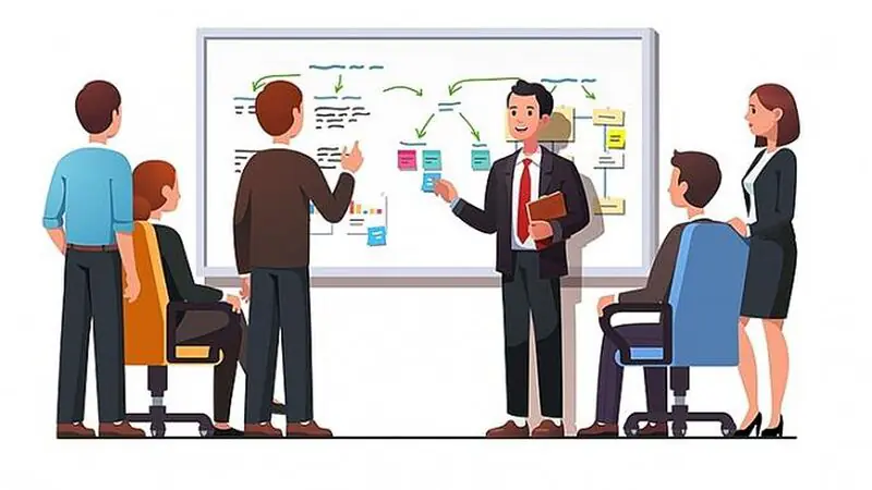 Đào tạo đội ngũ nhân viên