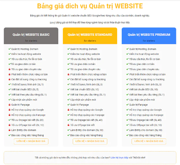 Dịch vụ quản trị website tại TNDigi