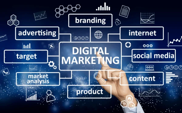 Digital marketing là gì ?