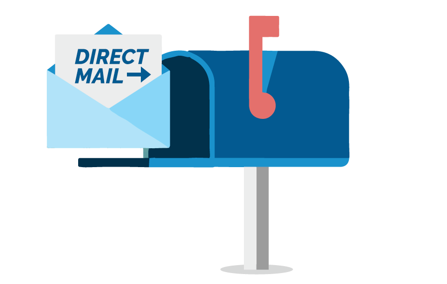 Direct mail là một hình thức marketing trực tiếp sử dụng thư gửi trực tiếp đến khách hàng