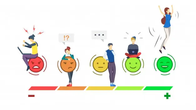 Đo lường độ hài lòng của khách