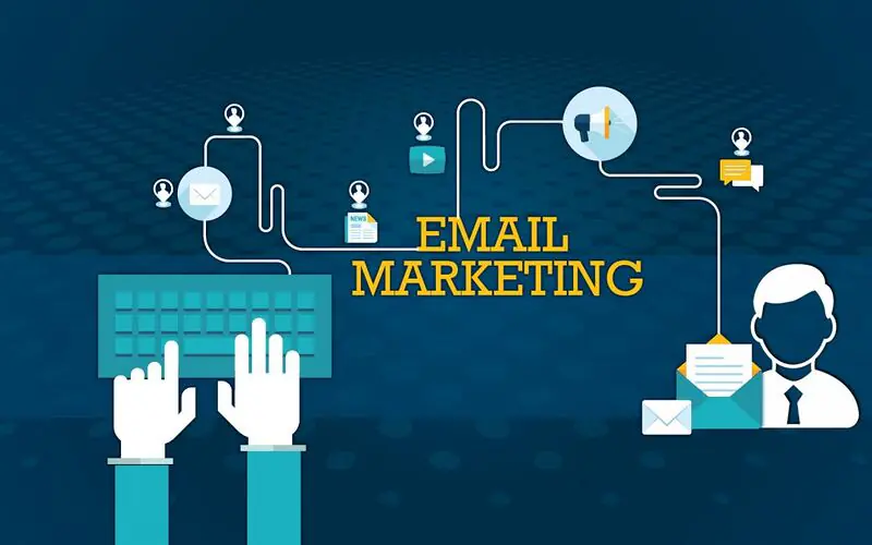 Email marketing là gì