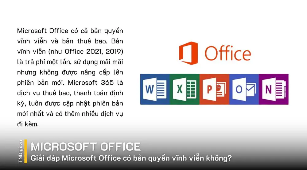 Giải đáp Microsoft Office có bản quyền vĩnh viễn không?