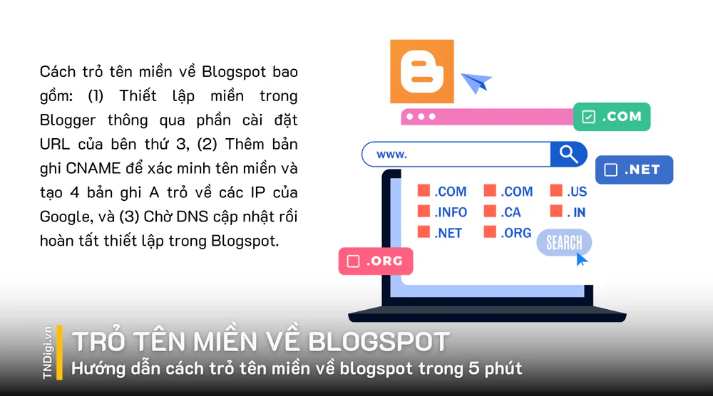Hướng dẫn cách trỏ tên miền về blogspot trong 5 phút