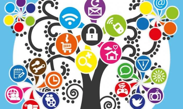 Lợi ích của social bookmarking