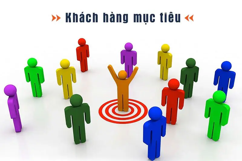 Nghiên cứu đối tượng khách hàng mục tiêu