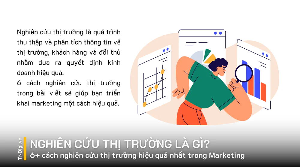 Nghiên cứu thị trường là gì 6+ cách nghiên cứu thị trường hiệu quả nhất trong Marketing