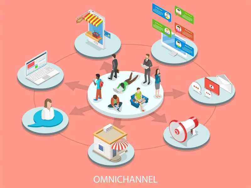 Omnichannel là gì?
