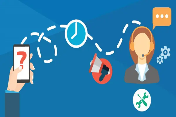 Phân tích nhu cầu khách hàng là điều cực kì quan trọng trong thiết kế website