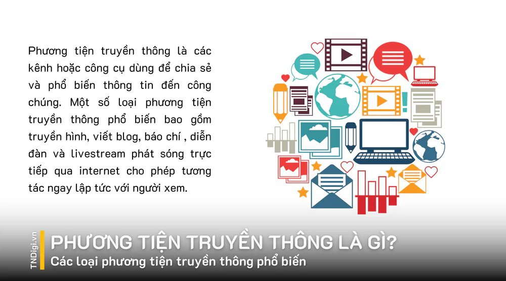 Phương tiện truyền thông là gì? Các loại phương tiện truyền thông phổ biến