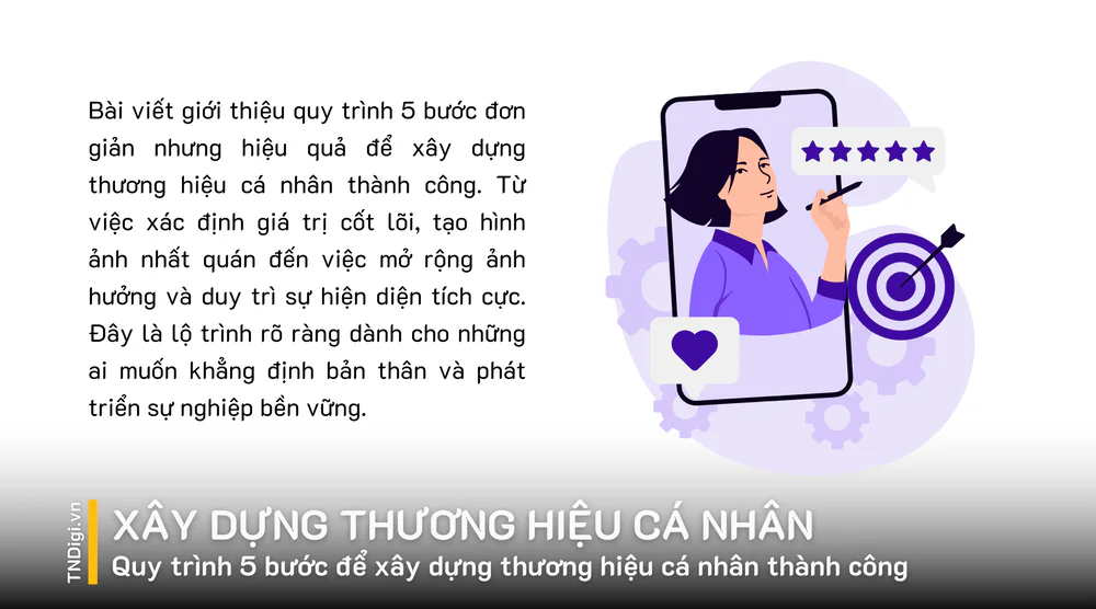 Quy trình 5 bước để xây dựng thương hiệu cá nhân thành công