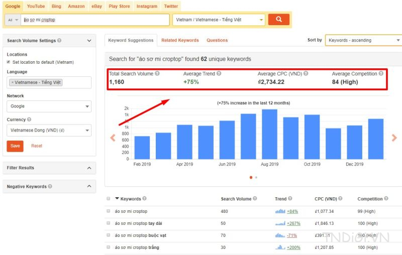 Sử dụng công cụ nghiên cứu từ khóa như Keywordtool.io, Keywordplanner (của Google), Ahref,… để bắt đầu tìm kiếm từ khóa mong muốn