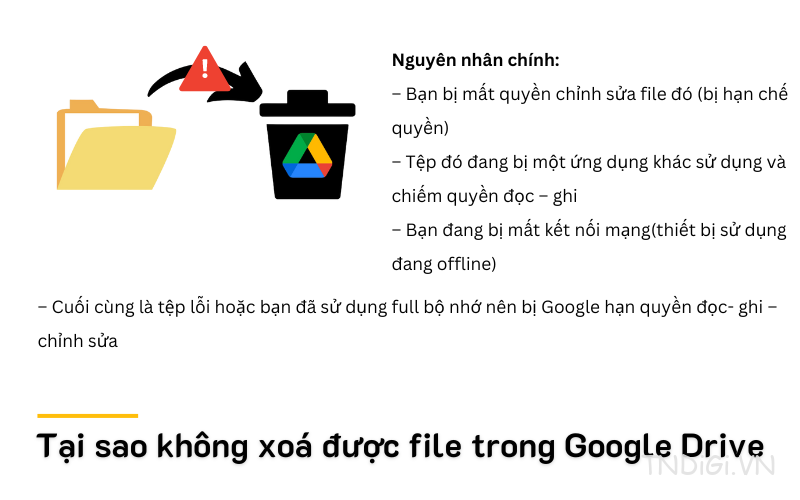 Tại sao không xoá được file trong Google Drive