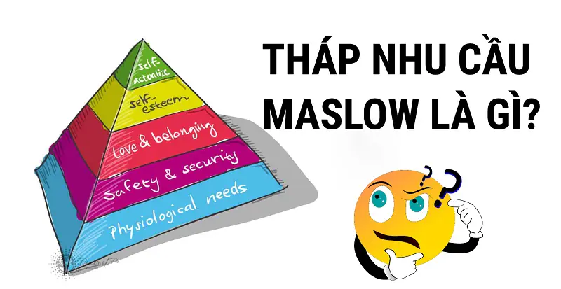 Tháp nhu cầu maslow là gì