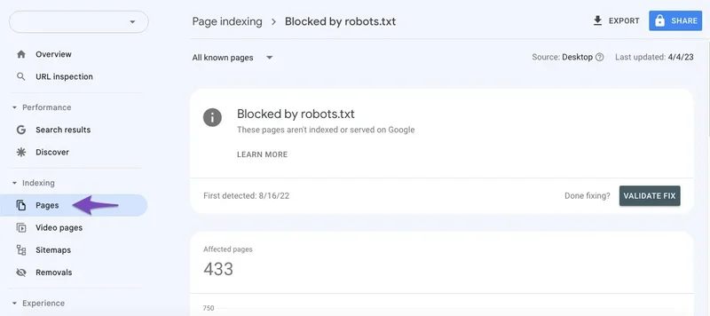 Cách sửa lỗi Blocked by robots txt trong Google Search Console 24 Trạng thái “Blocked by robots.txt”