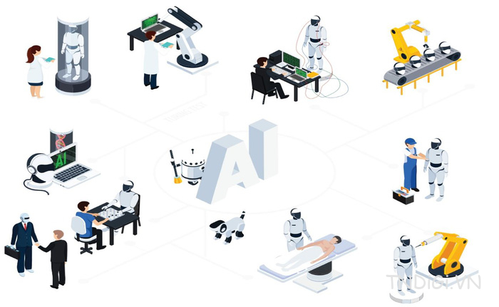 Ứng dụng thực tế của trí tuệ nhân tạo AI