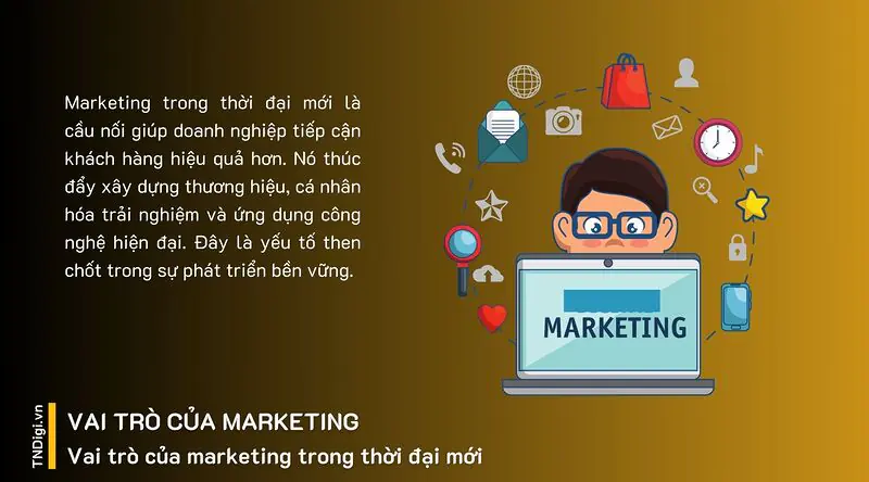 Vai trò của marketing trong thời đại mới