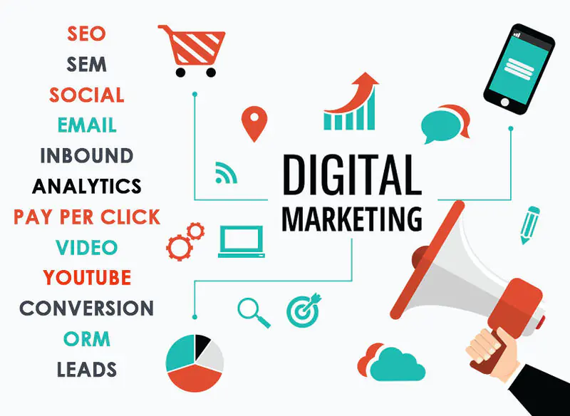 Vì sao Digital Marketing lại quan trọng