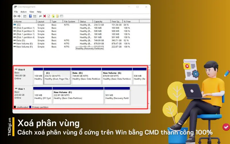 [Video] Cách xoá phân vùng ổ cứng trên Win bằng CMD thành công 100%