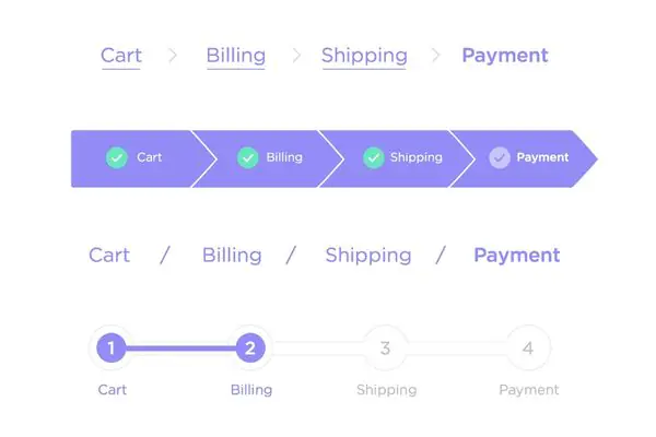 Breadcrumb là tập hợp các liên kết giúp cho người dùng biết vị trí hiện tại của mình trên website
