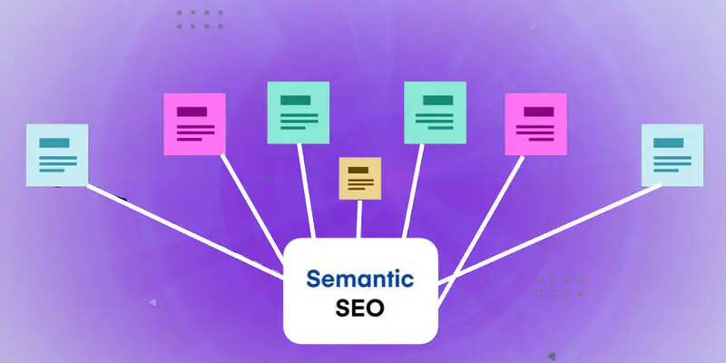 Cách tạo nội dung theo SEO Semantics cũng dựa trên các nguyên tắc riêng. Chúng sẽ được phân cấp trong một hệ thống. Đặc biệt là tất cả mọi truy vấn từ người dùng đều được đưa vào bài viết