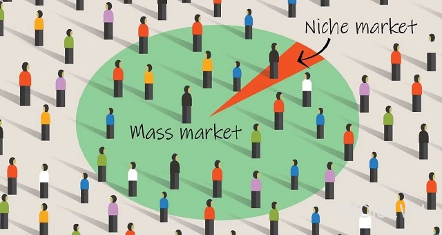 Niche Marketing là gì?