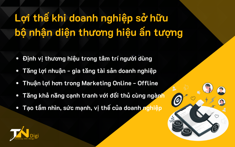 Lợi thế khi doanh nghiệp sở hữu bộ nhận diện thương hiệu