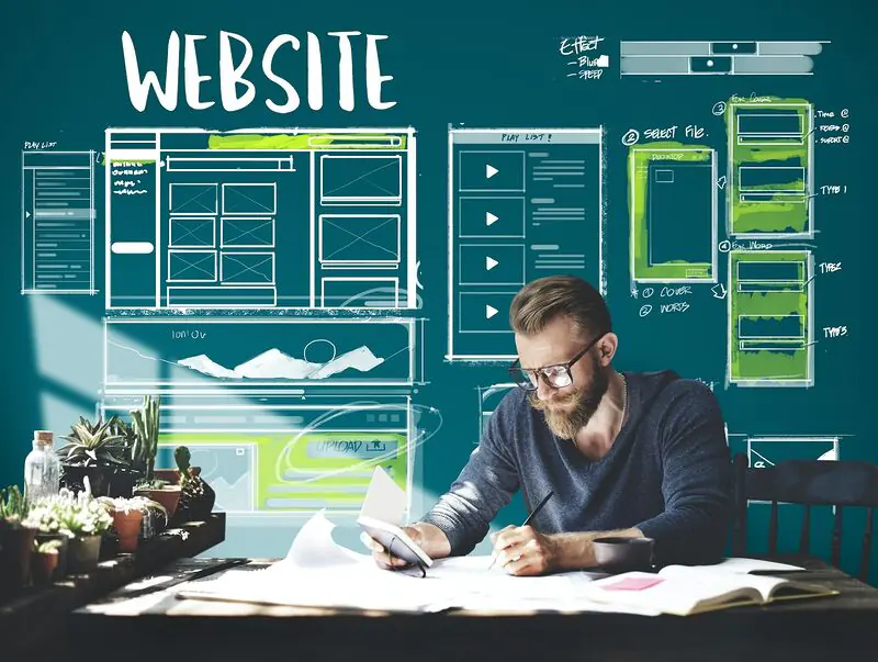 Lợi ích của việc nắm bắt được quy trình xây dựng website