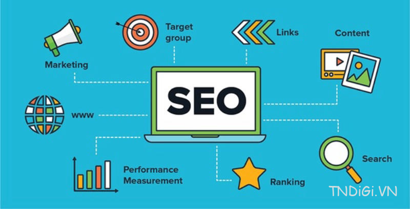 SEO là một quá trình tối ưu hóa Website