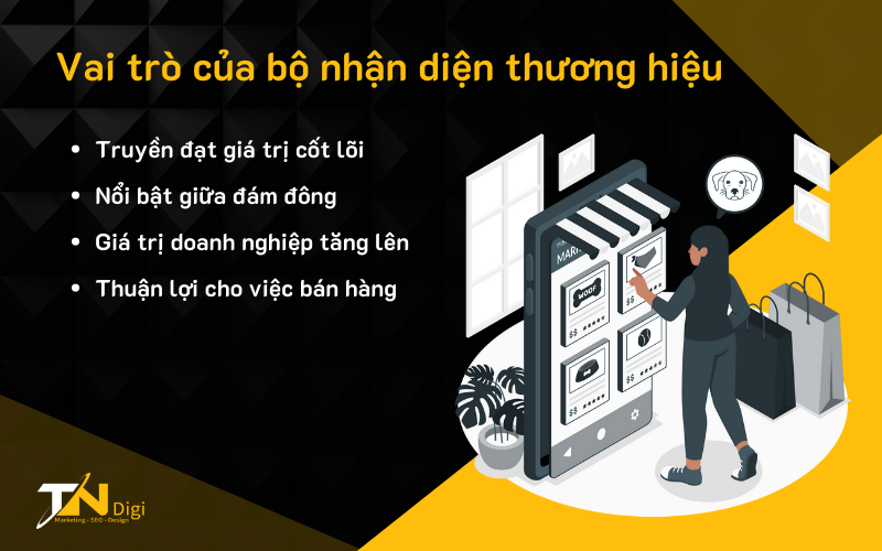 Vai trò của bộ nhận diện thương hiệu