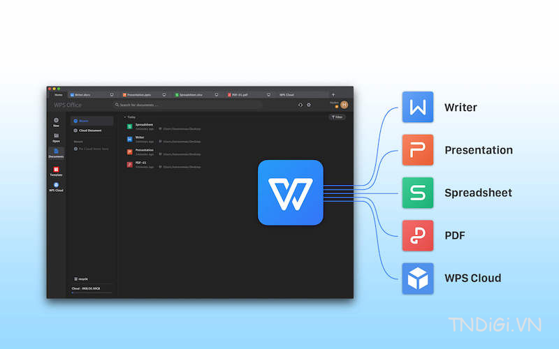 Các công cụ từ WPS Office